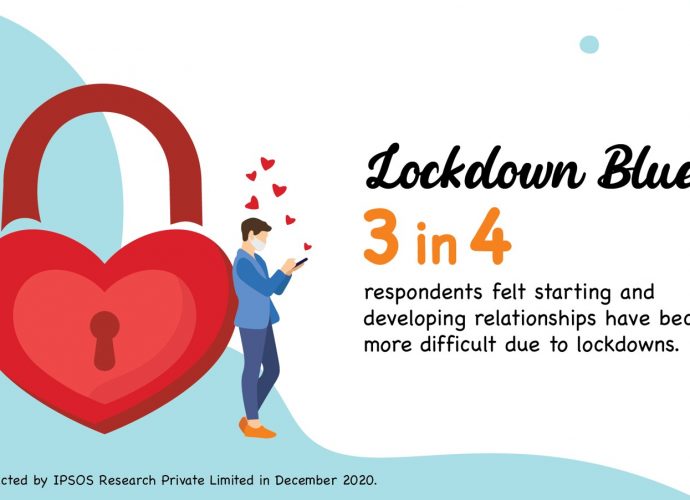 Love, Lockdown, Engage
